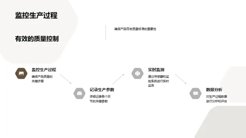 塑造安全·质控未来