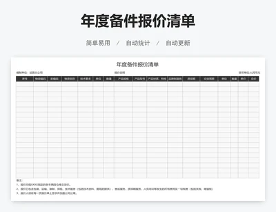 年度备件报价清单