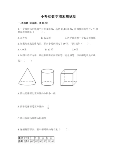 小升初数学期末测试卷【考点梳理】.docx