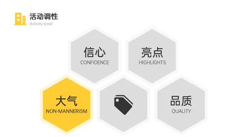房地产项目奠基仪式活动策划案通用PPT模板