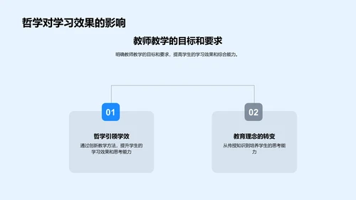 哲学指导下的教学实践PPT模板