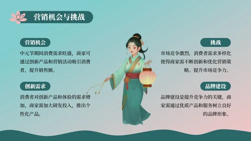 蓝绿色插画风中元节营销策划PPT