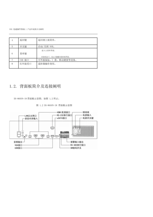 海康硬盘录像机简易操作说明书.docx