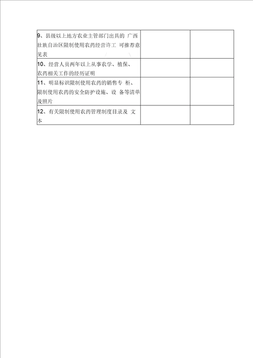 农药经营许可证申请表范本