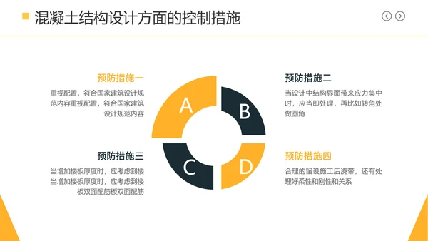 深蓝色简约风土木工程毕业论文答辩