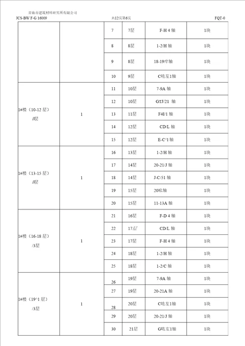 外墙保温工程现场检测方案