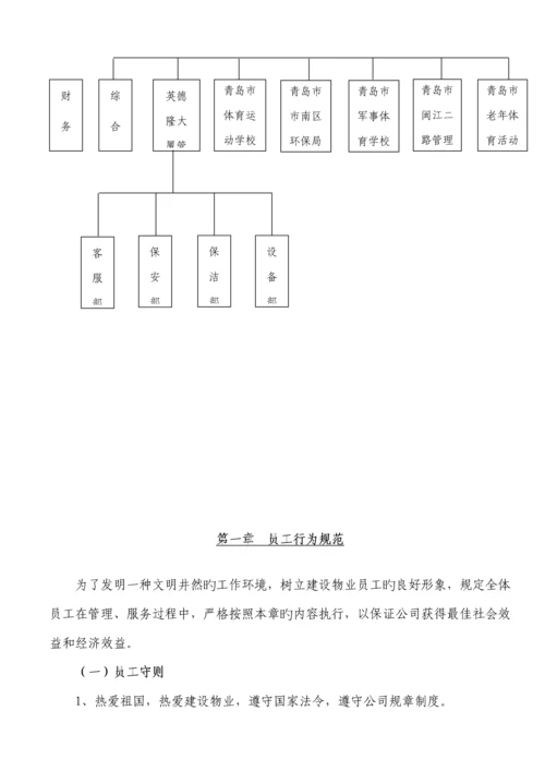 建设物业管理有限公司员工标准手册.docx