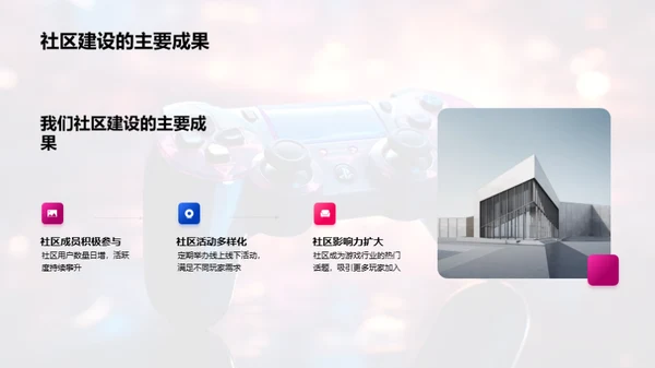 探索游戏社区建设