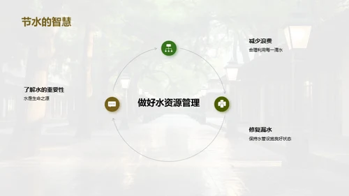 环保行动：创造绿色校园