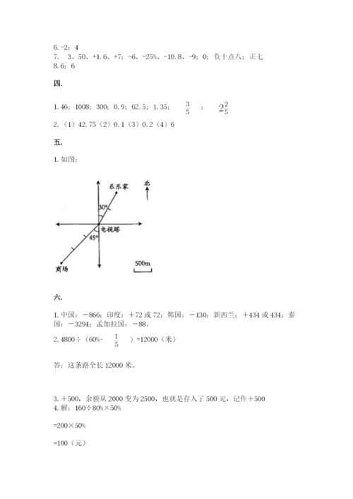 小升初数学综合练习试题及答案1套.docx