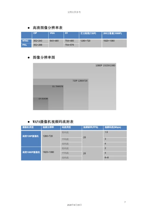 工业园区高清视频监控系统设计方案.docx