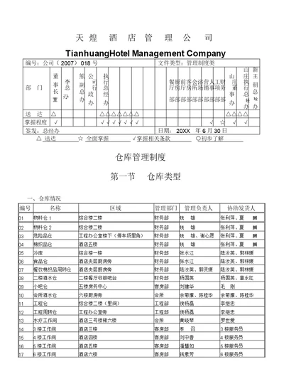 酒店仓库管理制度 5506