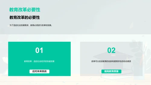 教育变革展望PPT模板