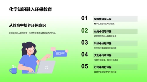 环保教育中的化学应用PPT模板