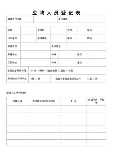 应聘人员登记表员工入职表word表格模板