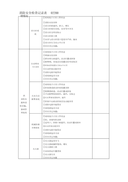 消防安全检查记录表