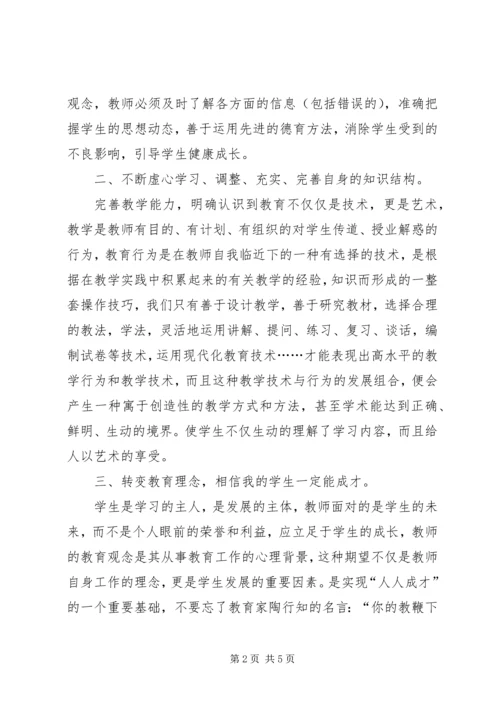 小学继续教育培训学习心得体会.docx