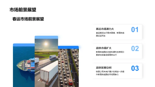 春运新篇章