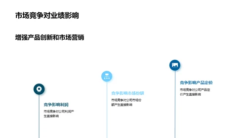 兽药行业：昨日、今日与未来