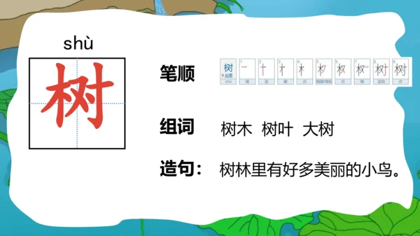 部编版语文一年级下册课文4 11古诗二首 小池 课件