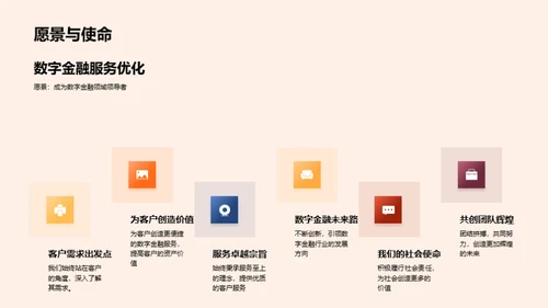 智领未来，共创金融新篇章