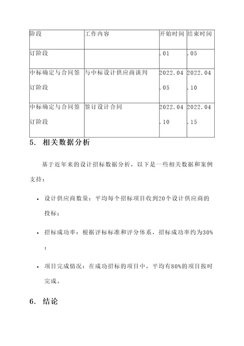 设计招标实施工作方案