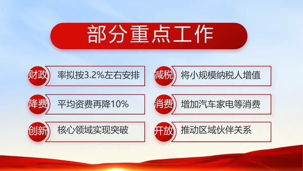 入党PPT背景入党誓词宣誓仪式模板