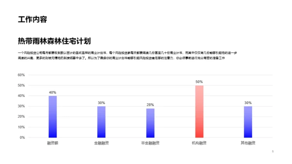 多色插画风个人简历PPT案例