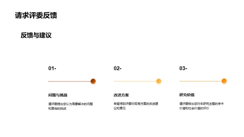 历史研究探秘之旅