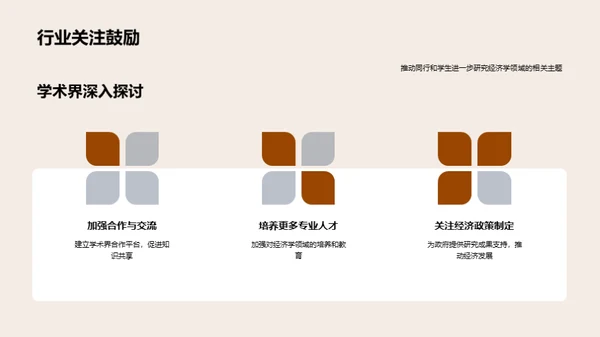 经济学研究探索