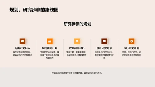 博士科研之旅