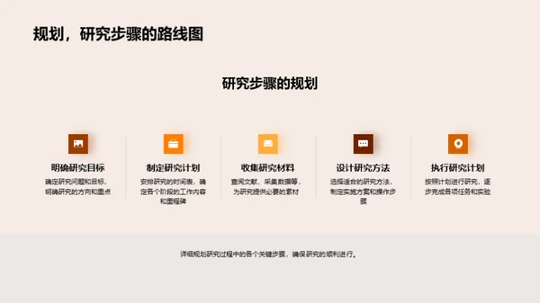 博士科研之旅