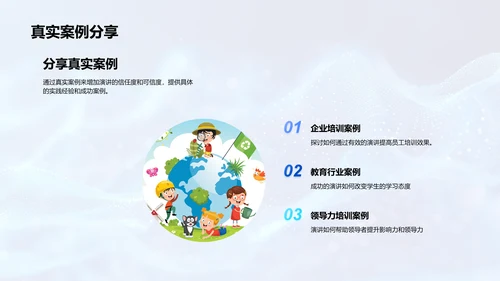 商务演讲技巧