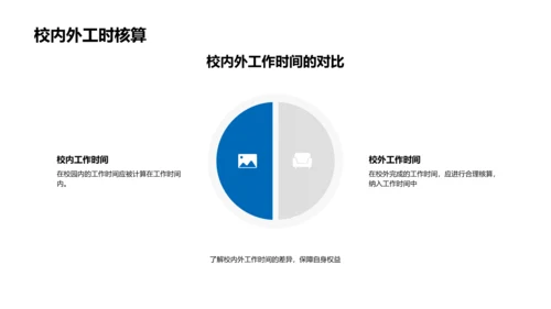 教师劳动法应用讲座PPT模板