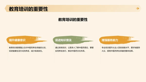中医药养生保健知识讲解PPT