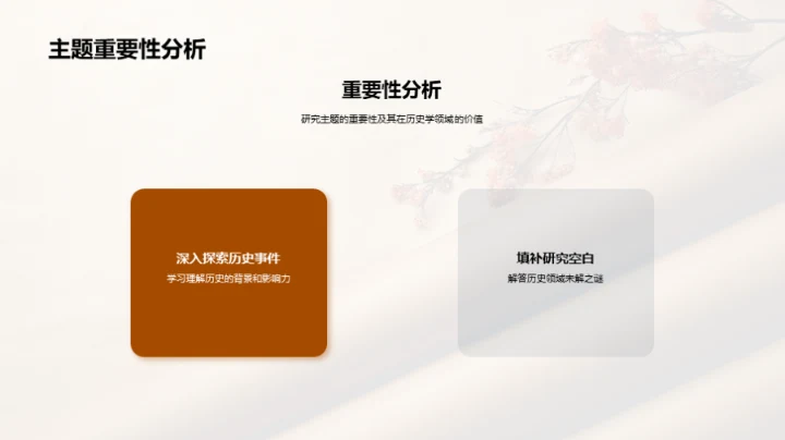 深化历史研究之旅