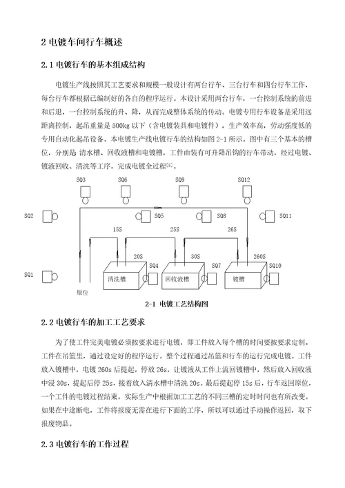 基于PLC的电镀生产线控制系统设计document34