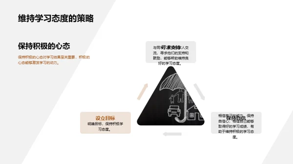高效高考复习攻略