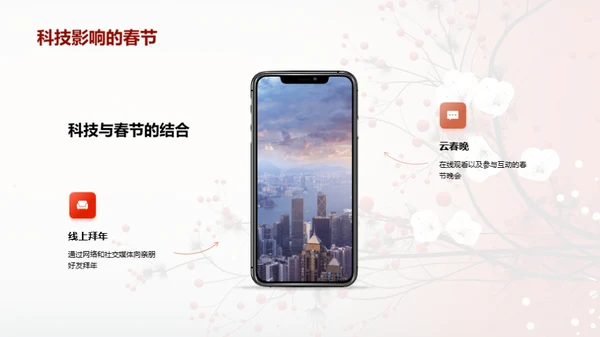 春节的沿革与传承