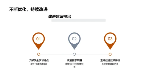 优化六年级作业策略