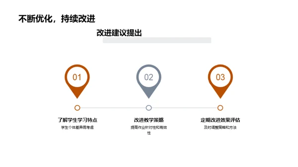 优化六年级作业策略
