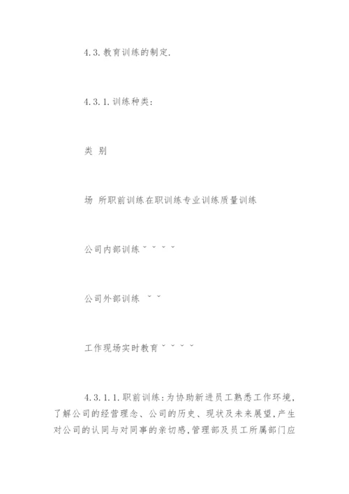 人力资源控制程序.docx