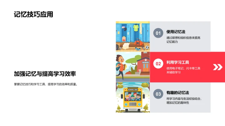 提升学习效率讲座PPT模板