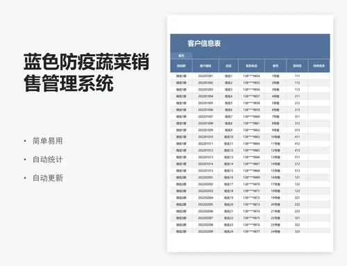 蓝色防疫蔬菜销售管理系统