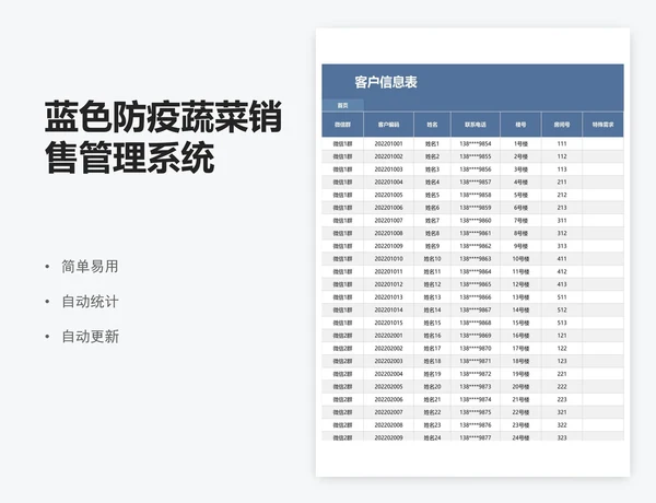 蓝色防疫蔬菜销售管理系统