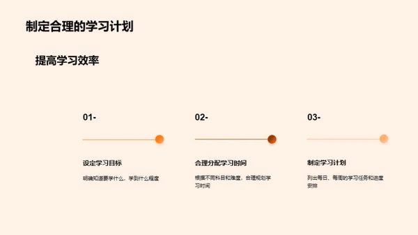 二年级学习之路