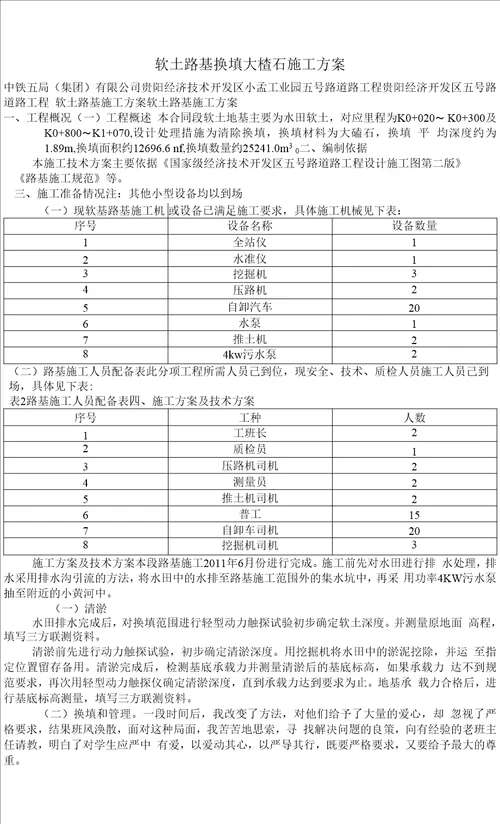 软土路基换填大碴石施工方案精选资料