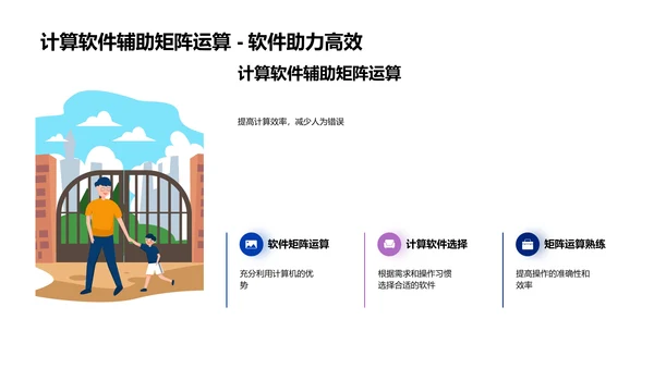 矩阵学习教程PPT模板