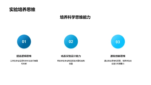 掌握科学实验技能