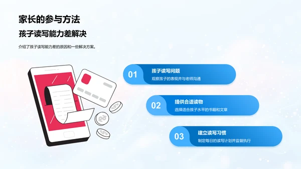 提升孩子读写能力报告PPT模板